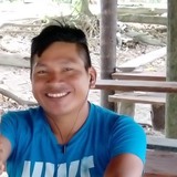 Águila from Puyo | Man | 32 years old | Libra