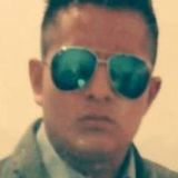 Jhonny from Zongolica | Man | 33 years old | Aries