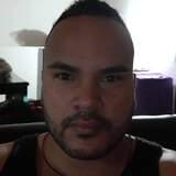 Pedrinchi0Ti from Itagüí | Man | 40 years old | Capricorn