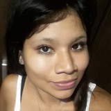 Anzualdofridph from San Miguel Del Monte | Woman | 30 years old | Sagittarius