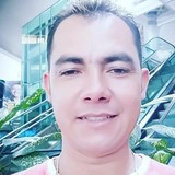 Ciel from Canhotinho | Man | 43 years old | Aries