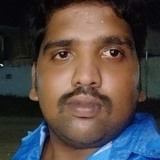 John from Tiruppur | Man | 33 years old | Taurus