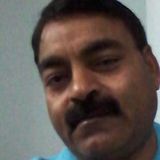 Sanjaysingh from Agra | Man | 51 years old | Pisces
