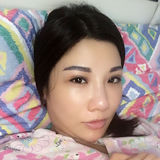 Jojo from Central District | Woman | 38 years old | Leo