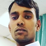 Syed from Deira | Man | 33 years old | Gemini
