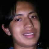 Sonmartin from Chignahuapan | Man | 26 years old | Aries