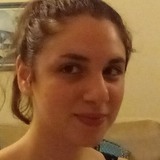Gabyossi from Buenos Aires | Woman | 36 years old | Leo