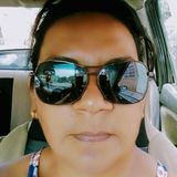 Maggy from Tonala | Man | 57 years old | Aries