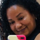 Rebecagracineg from Itapecuru Mirim | Woman | 36 years old | Sagittarius