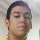 Jorgejaramil6V from Armenia | Man | 25 years old | Capricorn