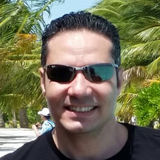 Mindheartlover from Hong Kong | Man | 53 years old | Sagittarius