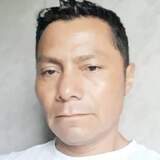 Felixp3 from San Mateo Atarasquillo | Man | 51 years old | Sagittarius