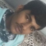 Pappu from Jalalpur | Man | 25 years old | Pisces
