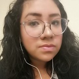 Ivettcilla from Coacalco | Woman | 33 years old | Cancer