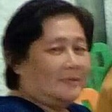 Swanie from Bacolod City | Woman | 60 years old | Leo