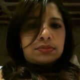 Whtsnafoto from Recife | Woman | 41 years old | Libra