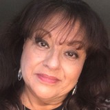 Flower from San Antonio | Woman | 78 years old | Aries