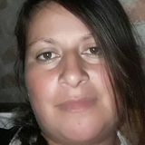 Ana from Perosa Argentina | Woman | 36 years old | Gemini