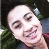 Tonyrodríguez from Toluca | Man | 27 years old | Aquarius