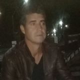 Oviedo from San Justo | Man | 53 years old | Pisces