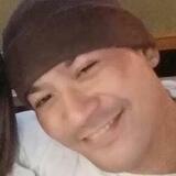 Obaobrolan1E from Vancouver | Man | 44 years old | Capricorn