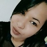 Manu from Sao Goncalo do Amarante | Woman | 38 years old | Libra