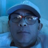 Ramiljonesjt from Bellingham | Man | 54 years old | Sagittarius