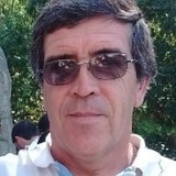 Larrauleju1G from Ayacucho | Man | 61 years old | Leo