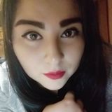 Kat from León | Woman | 27 years old | Scorpio
