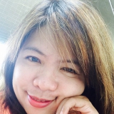 Princess from Mong Kok | Woman | 48 years old | Taurus