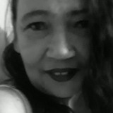 Alice from Jandira | Woman | 31 years old | Capricorn