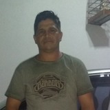 Jovem from Guariba | Man | 25 years old | Capricorn
