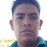 Mi from Aguascalientes | Man | 26 years old | Cancer
