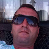 Deniz from Kibris | Man | 44 years old | Virgo