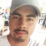 Isma from Colon | Man | 28 years old | Scorpio