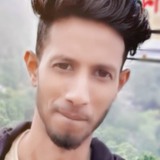 Khanna from Patna | Man | 29 years old | Capricorn
