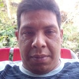 Javiacosta2Ty from Montecarlo | Man | 40 years old | Cancer