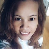 Terak from Oslo | Woman | 45 years old | Pisces