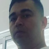 Yeivab9 from Salto | Man | 45 years old | Leo