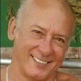 Coelhao from Anchieta | Man | 56 years old | Taurus