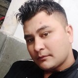Akhil from Kolkata | Man | 34 years old | Gemini