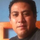 Richar from Valle de Bravo | Man | 43 years old | Cancer