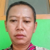 Mulyachandra4Y from Probolinggo | Man | 43 years old | Cancer