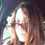 Greta from Redding | Woman | 29 years old | Libra