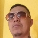 Tirsofloresix from General Zuazua | Man | 45 years old | Capricorn
