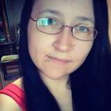 Mandy from Woodbourne | Woman | 38 years old | Cancer