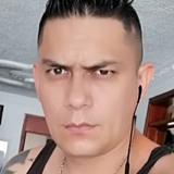 Jandresmarquwr from Sogamoso | Man | 40 years old | Capricorn