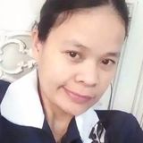 Merli from Reggio di Calabria | Woman | 25 years old | Pisces