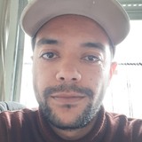 Pedroneves from Rio Grande | Man | 38 years old | Capricorn