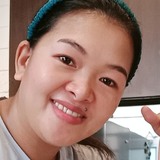 Jenniferandrze from Kuwait | Woman | 41 years old | Cancer